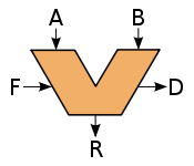 175px-ALU_symbol.svg