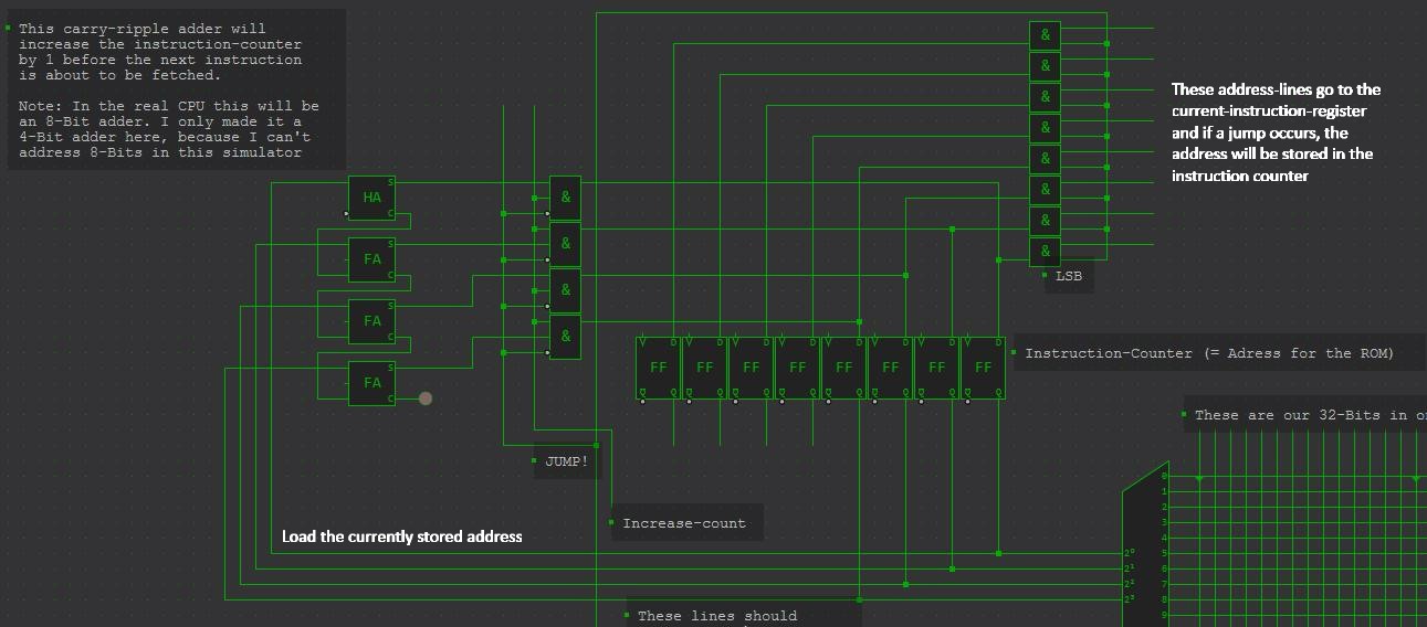 instruction-counter-adder