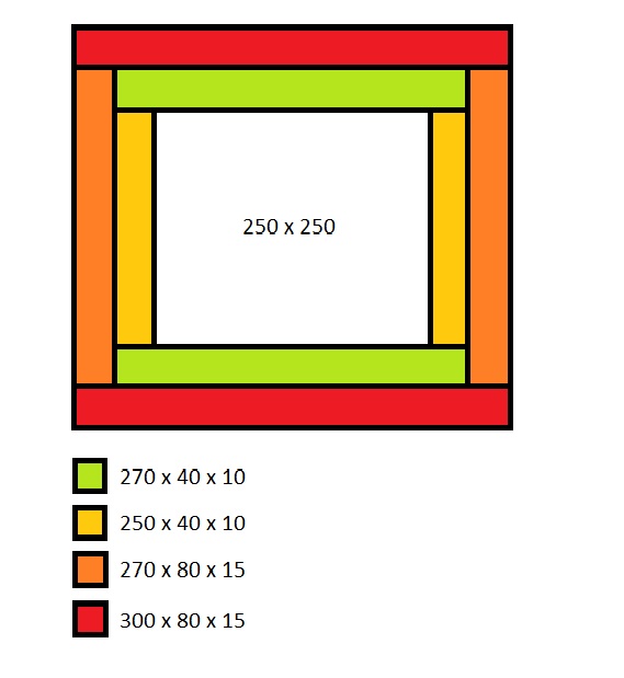 cut-map