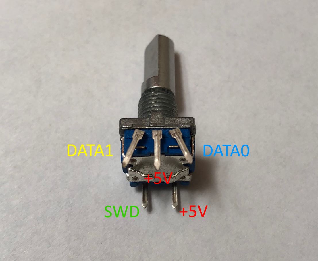 rotary-wires