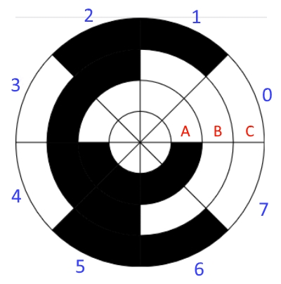 rotary_encoder_0
