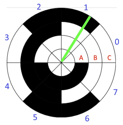 rotary_encoder_1