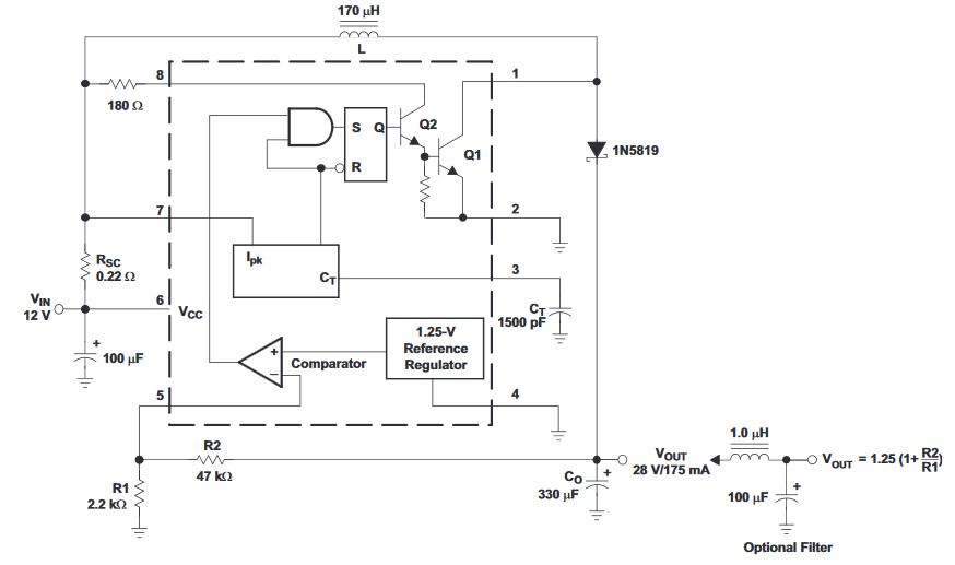 step-up-ti-datasheet